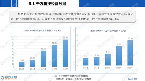 2020年中國智慧路網(wǎng)建設(shè)行業(yè)市場(chǎng)前景及投資研究報(bào)告 預(yù)見資產(chǎn)管理趨勢(shì)